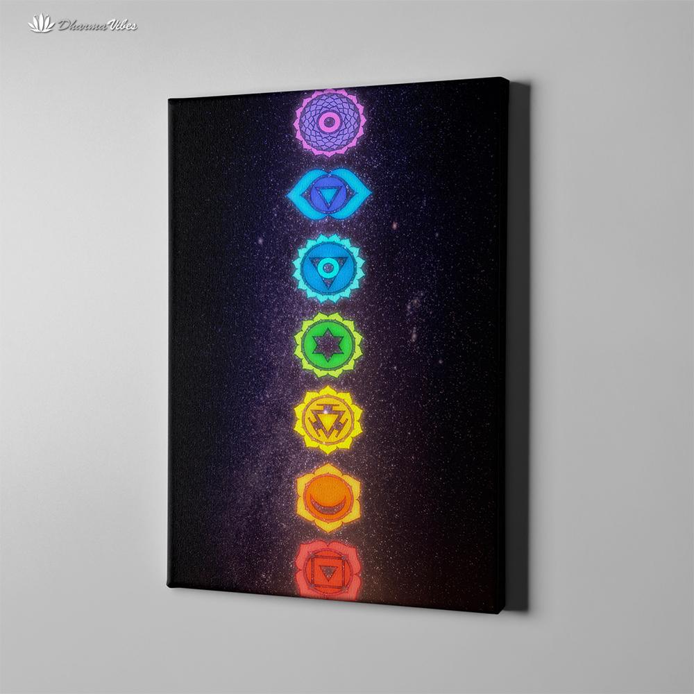 7 2024 chakras painting